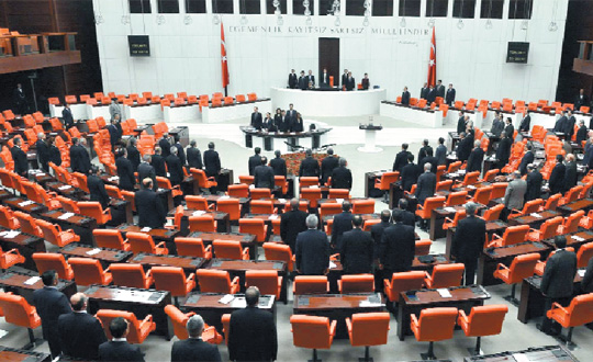Başkanlık sisteminde halk meclisi ve başkanın yetkileri