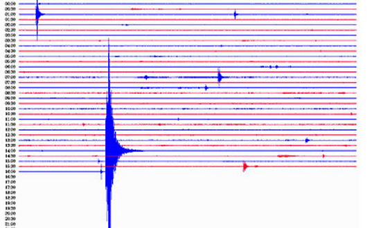 Marmaris'te 439 deprem