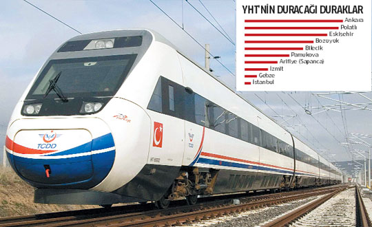 Ankara-stanbul hzl treni 10 durakta yolcu indirecek