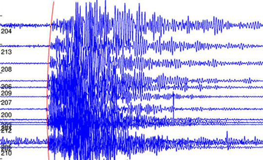 Van'da korkutan deprem