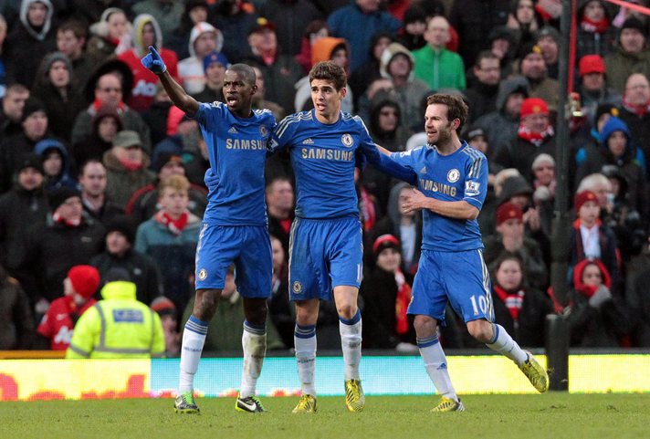 Chelsea Manchester United ma hangi kanalda ? Chelsea Manu ma izle