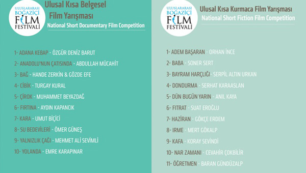 2. Uluslararas Boazii Film Festivali'nin ulusal kategori finalistleri akland