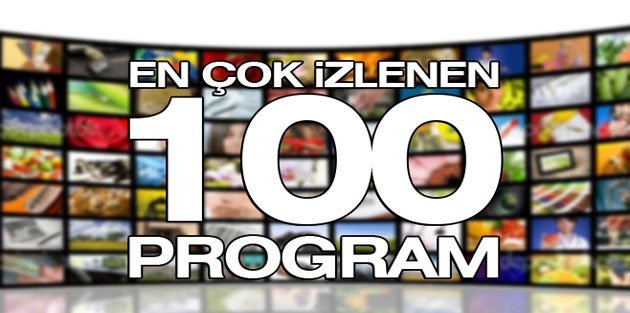 20 Kasm Reyting Sonular Akland! Kurtlar Vadisi Pusu Reyting Drd!