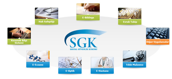 TC Kimlik No le Emeklilik ve Prim Sorgulama SGK - SSK Hizmet Dkm