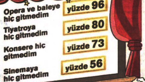 Posta Gazetesi 'te Yurdum nsan' maneti ile halk yine aalad