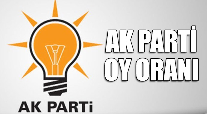 AK Parti Oy Oran akland burada (Genel Seim - AK PART OY ORANI)