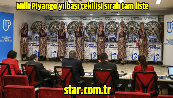 Milli Piyango ylba ekilii bilet sorgulama - mpi bilet sorgulama