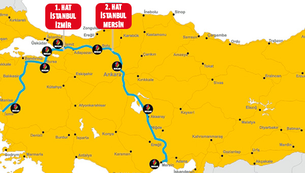 Socarn mavi koridorunda dizelden ucuz yakt frsat