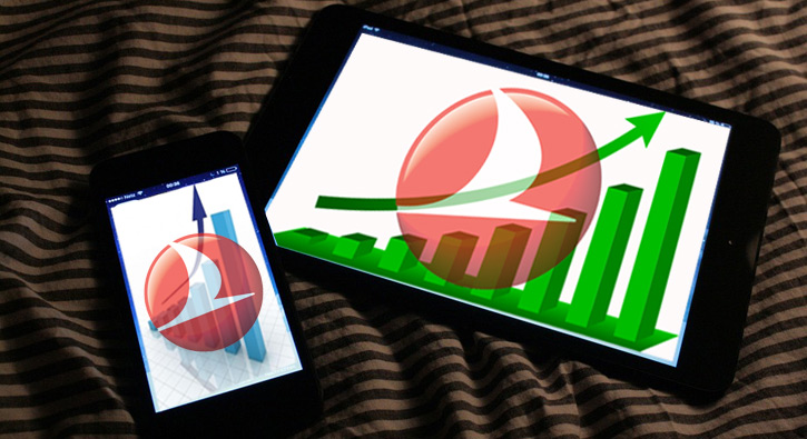 THY Yatırımcı İlişkileri Mobil Uygulamasını başlattı