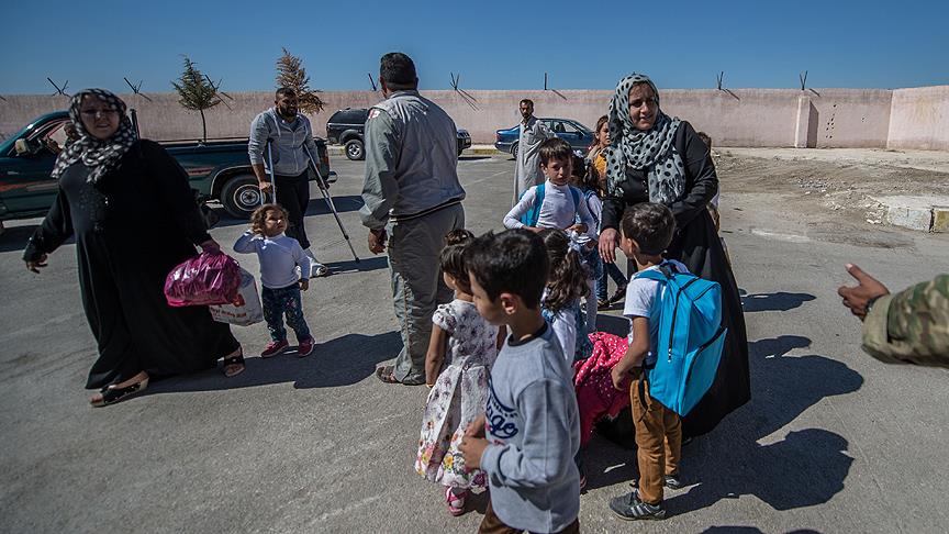 Trkiye'den 7 bin 741 Suriyeli Cerablus'a dnd