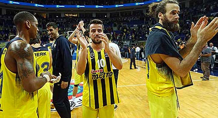 Fenerbah�e, Moskova deplasman�nda