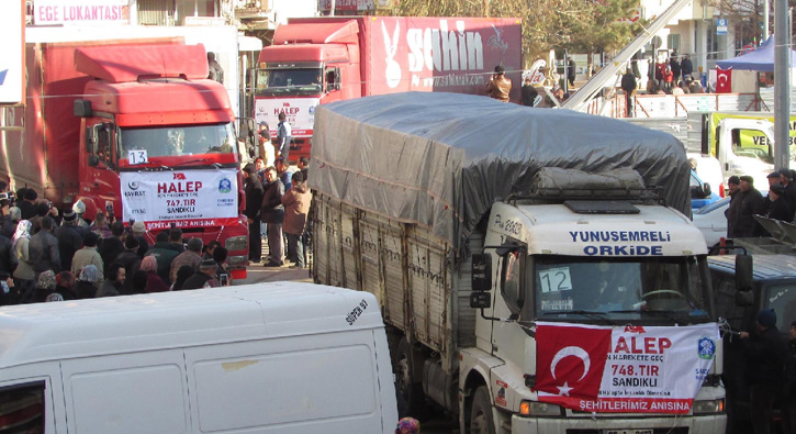 Sand�kl��dan Halep'e 23 TIR yard�m malzemesi 