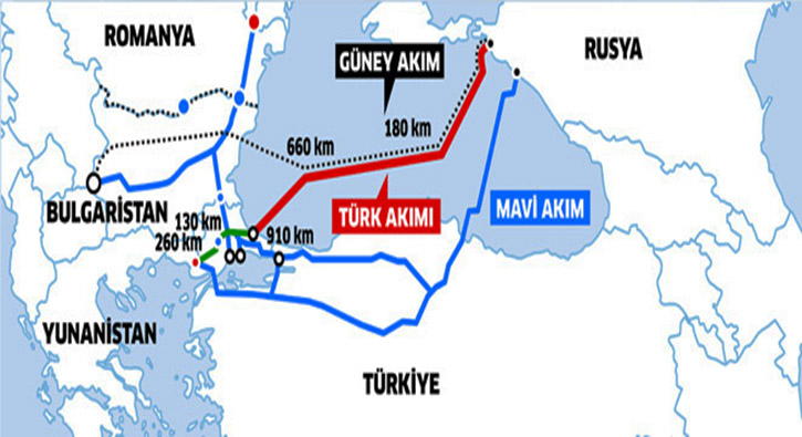 T�rk Ak�m�n'da fla� geli�me