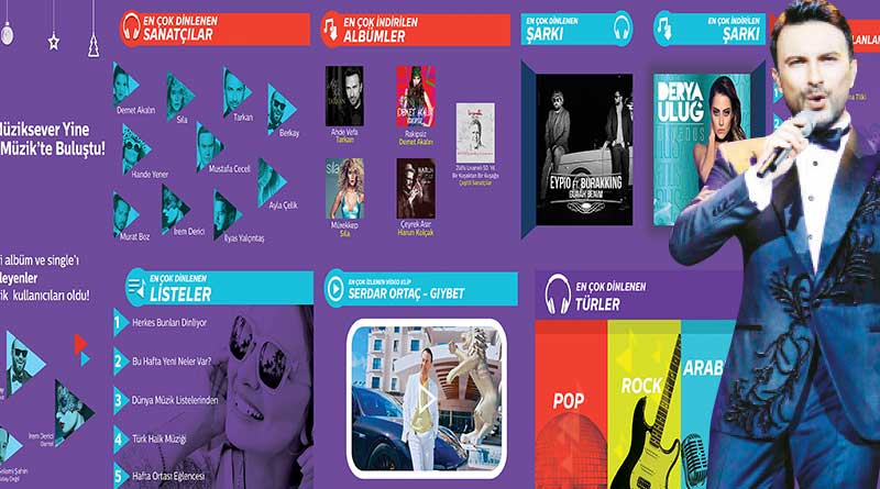 Trk Telekom mzik 2016 ylnda da mzikseverleri coturdu