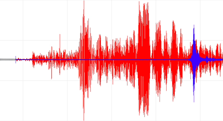 Kolombiya'da 5,6 b�y�kl���nde deprem meydana geldi