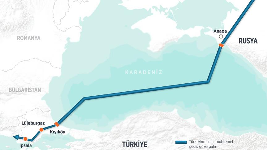 Rusya'dan T�rk Ak�m�'n�n ikinci hatt� i�in garanti �art� 