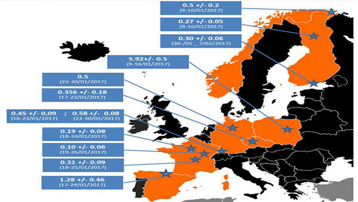N�kleer radyasyon gizemi! T�m Avrupa�y� etkisi alt�na ald�