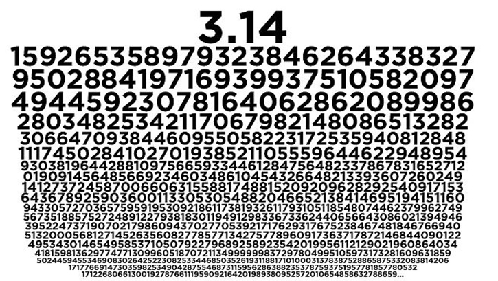 Bu g�n g�nlerden 'Pi Say�s�' g�n�