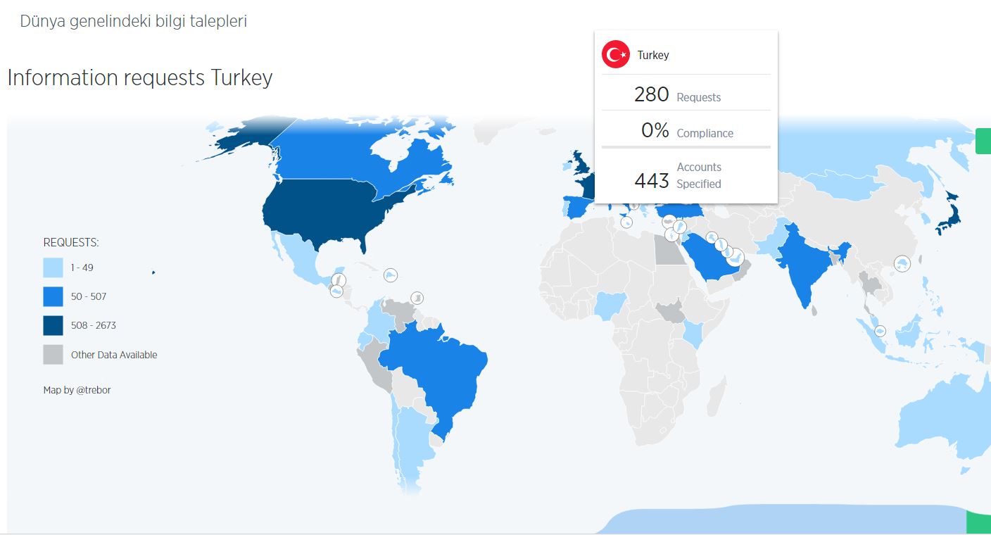 Twitter'dan T�rkiye�nin 493 mahkeme talebine s�f�r yan�t