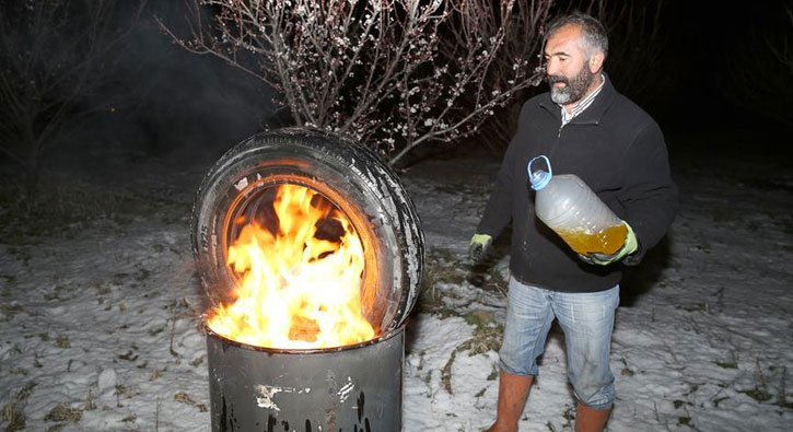 �ift�iler kar n�betinde