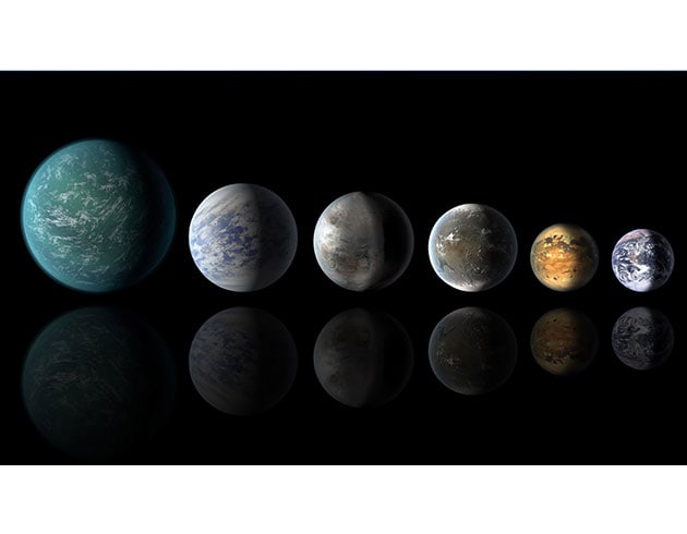 Dnya dnda yaam ihtimali olan 10 yeni gezegen kefedildi
