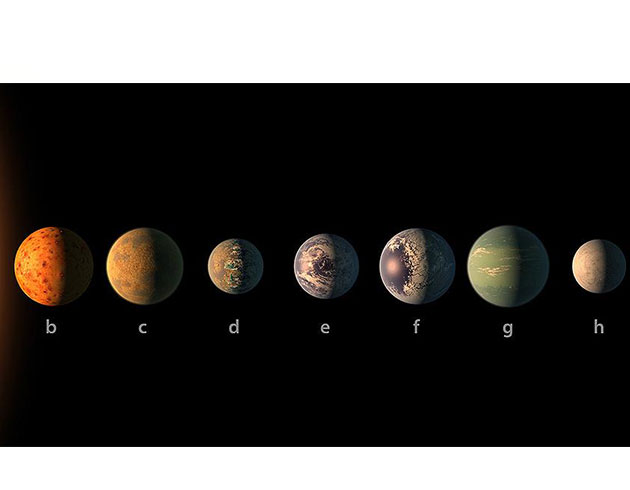 TRAPPIST-1 sistemindeki gezegenler yaam iin uygun olmayabilir