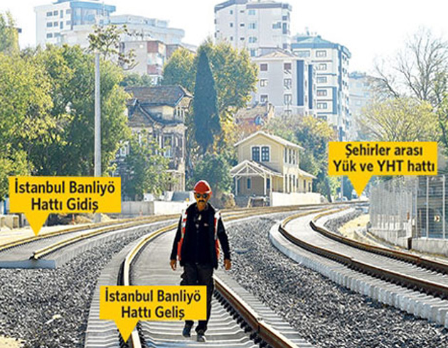 Gebze-Halkal aras 80 dakika ksalacak