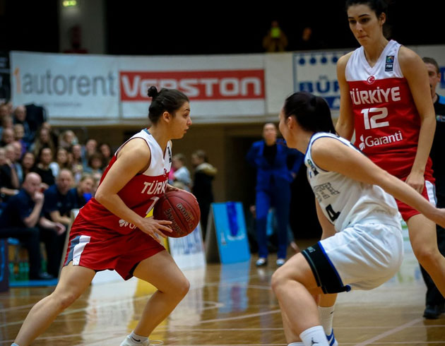 Estonya: 56 Trkiye: 81