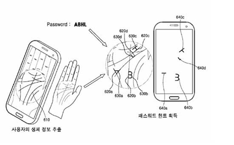 Samsung avu� i�i tarama patentini ald�