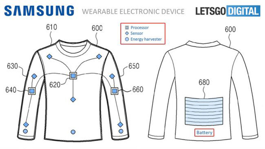 Samsung akll elbise ile telefonlar arj edecek