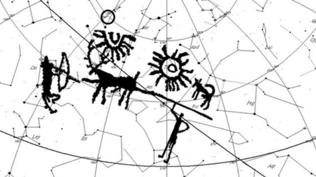 Hindistanda 5000 yllk Spernova izimi bulundu