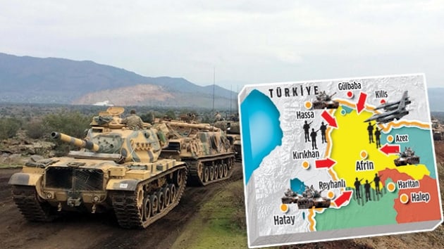 Zeytin Dalnda ikinci gn kayorlar