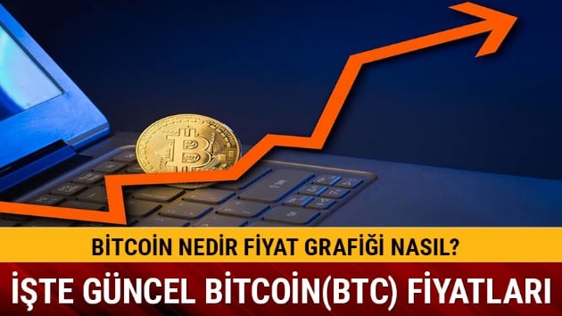 11 ubat Bitcoin fiyatlar ne kadar