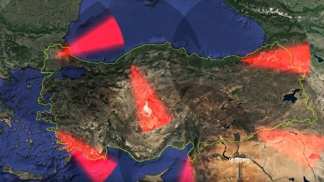 Uzun Menzilli Erken hbar Radar Sistemi (ERS), 2021 ylnda Trk Silahl Kuvvetleri'nin envanterinde olacak