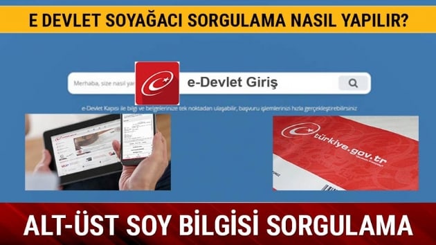 Soy aac nasl sorgulama yaplr