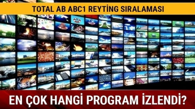 Reyting 26 ubat sonular akland