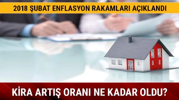 Kira art oran 2018 Mart ay ne kadar oldu?
