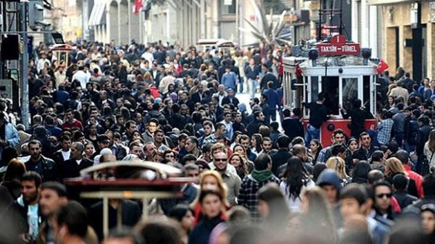 Trkiye nfusunun yzde 49,8ini kadnlar oluturuyor