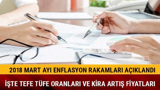 2018 Mart ay enflasyon oran akland