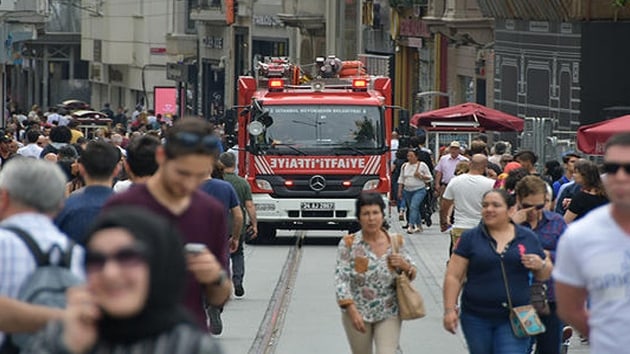 Taksim'de polis, itfaiye aracna yanl yerden girdii iin 343 lira para cezas kesti