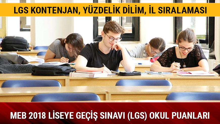 LGS kontenjanlar, y�zdelik dilim ve il s�ralamas� a��kland�