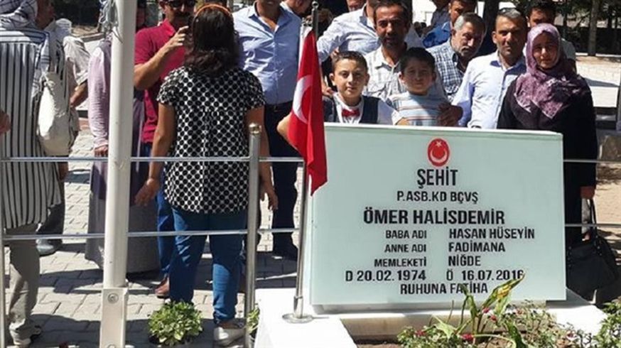 �mer Halisdemir kimdir kabri nerede