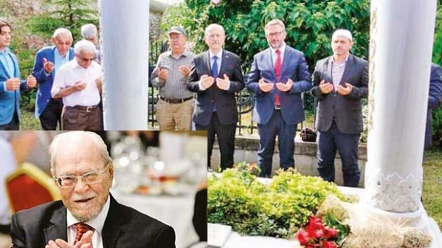 Trk tarihiliinin dnyaya alan kaps