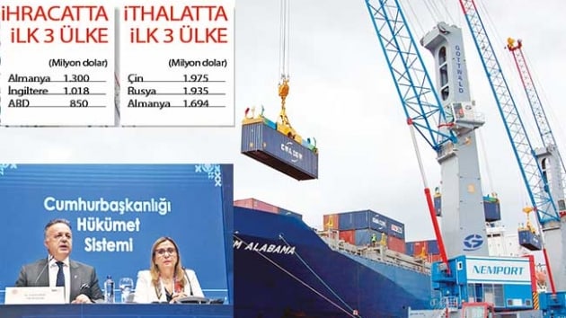Tek aklama ifte rekor