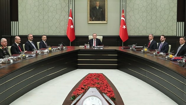 lklerin YA toplants balad  