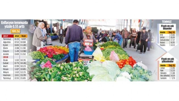 Yaz ortasnda serinleten srpriz