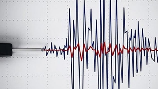 Guatemala'da 5,1 byklnde deprem 