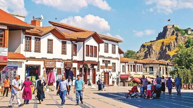 Ankarann turizmindeki kalknma hedefi 2019