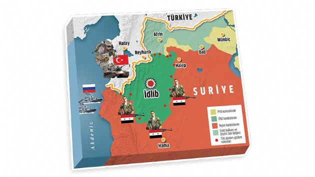 dlibde savamadan masada bar