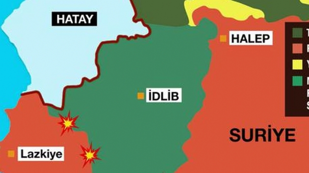 dlib'e e zamanl saldr